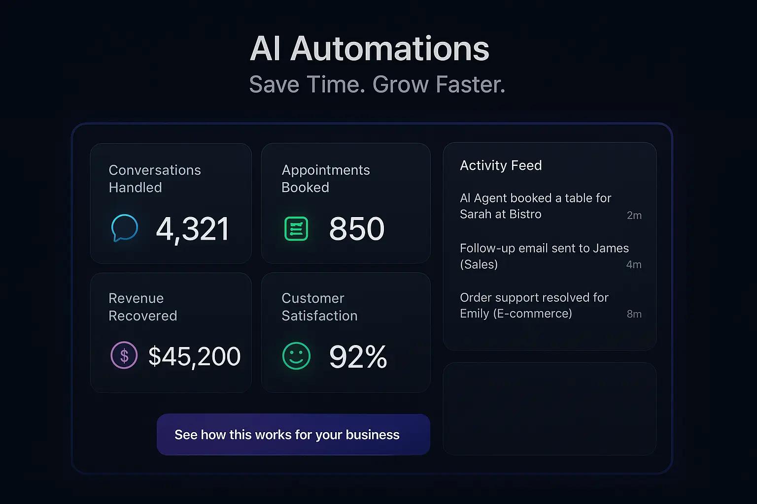 AI_automations_time_savings